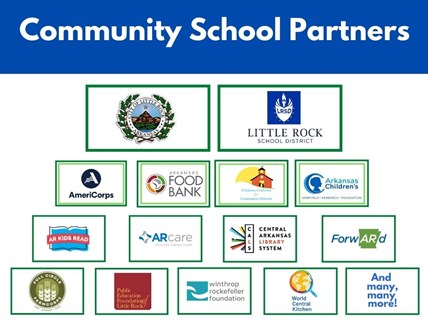 Community School Partners
