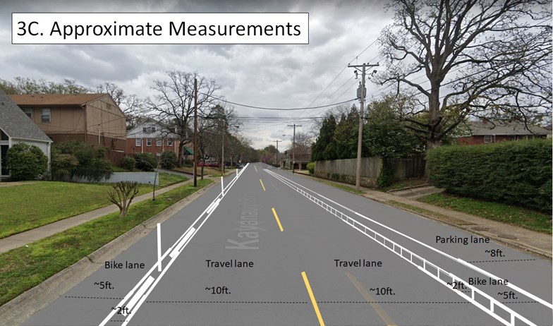 Kavanaugh streetview showing the approximate measurements of the different elements of the proposed street design.
