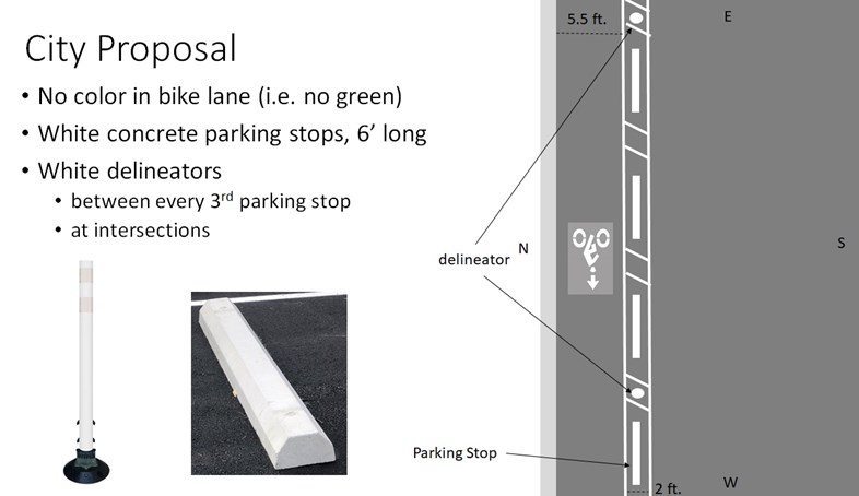 Basic elements of the protected bike lane as proposed by the City and funded by People for Bikes.