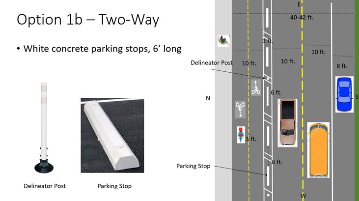 Aerial concept of a two-way cycle track on the north side of Kavanaugh with stops and posts.