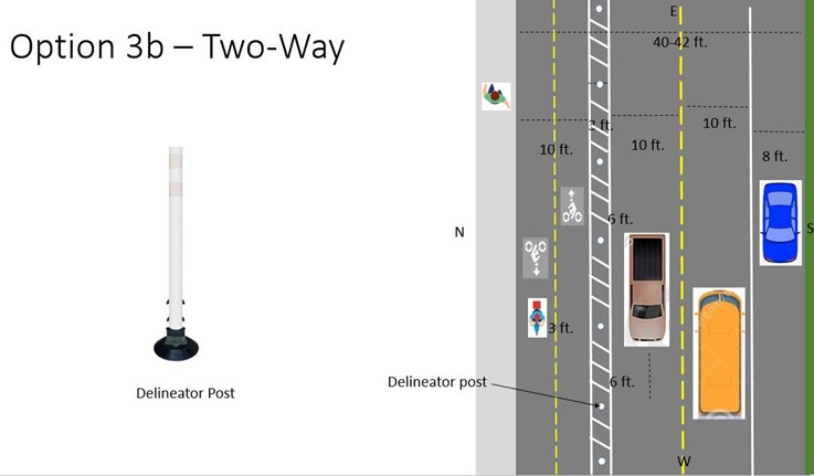 Concept (aerial) of a two-way cycle track on Kavanaugh protected by delineators only.