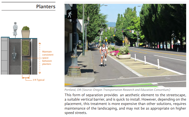 FHWA presentation of planters as a physical protection for bike lanes.