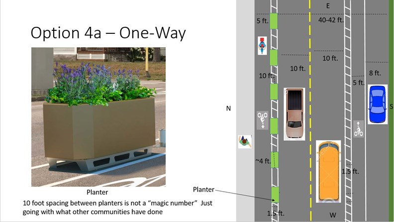 Concept (aerial) for a one-way bike lane protected by planters.