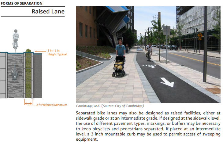FHWA description of a cycle track protected by a raised lane.