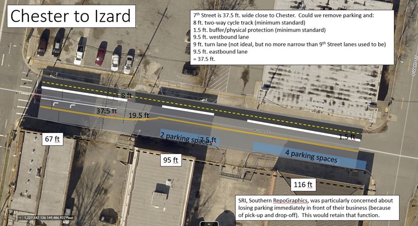 Proposed cycletrack design from Chester to Izard