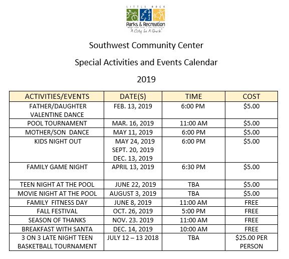 Southwest Community Center City of Little Rock