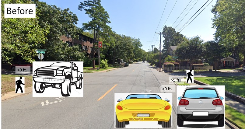Google streetview illustrating pedestrian safety on Kavanaugh sidewalks before bike lanes.